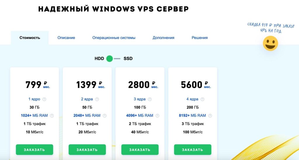 windows vps сервер